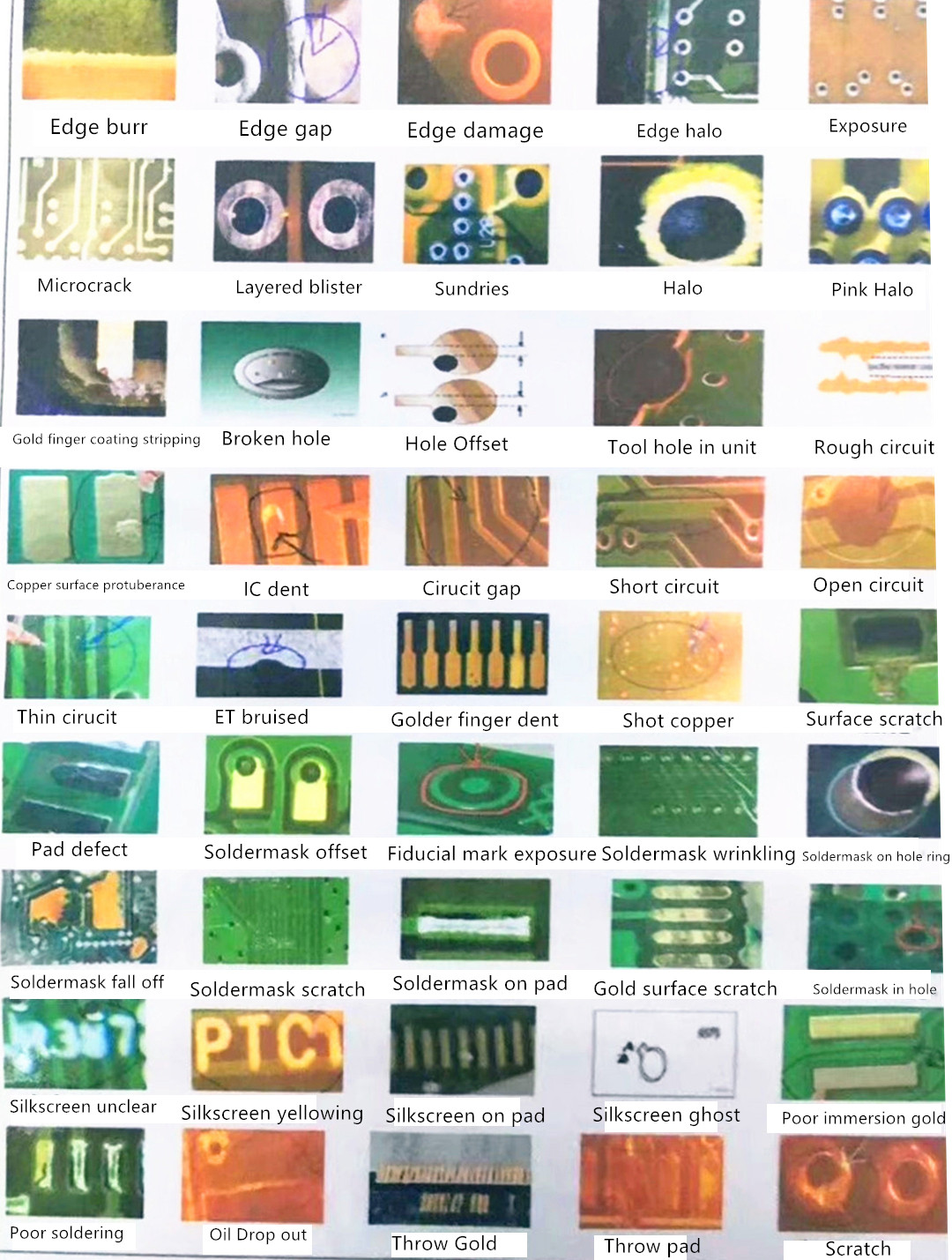 product-Rocket PCB-img-1