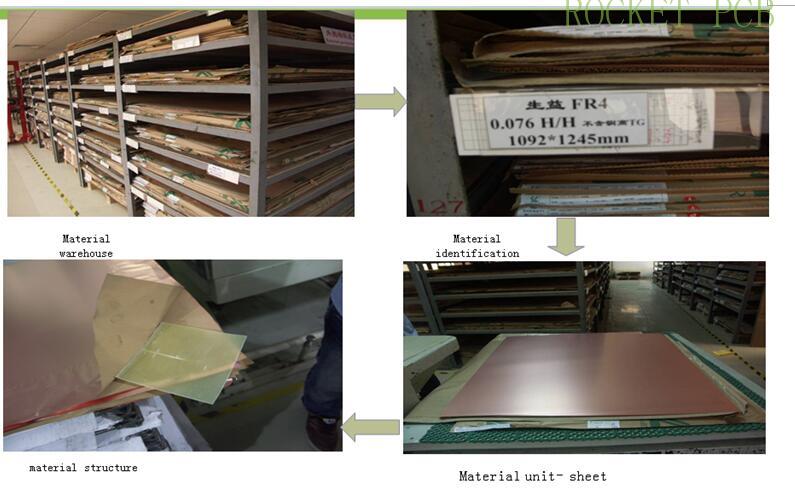 news-PCB manufacturing process-Rocket PCB-img