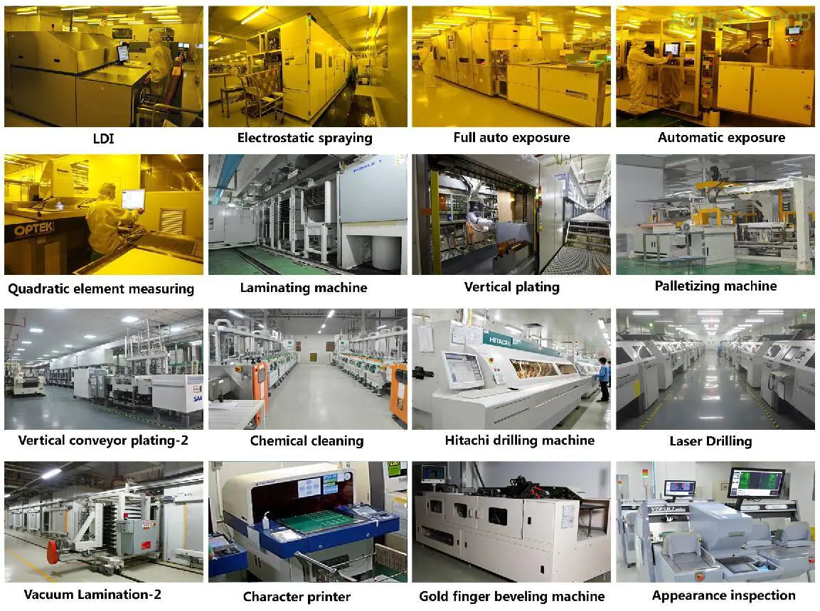 PCB Equipment