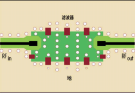 Grounding method diagram