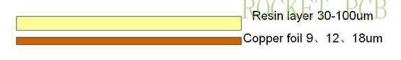 news-The most detailed PCB material related knowledge-Rocket PCB-img-2