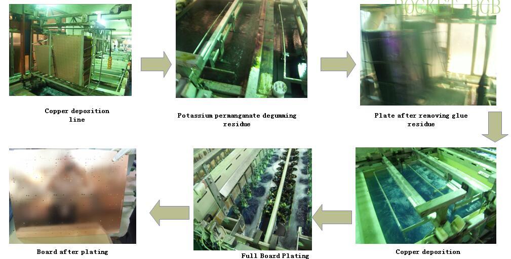news-Rocket PCB-img-2
