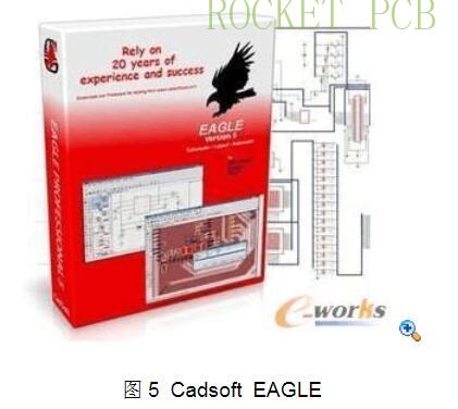 PCB software-Cadsoft PCB software-Cadsoft