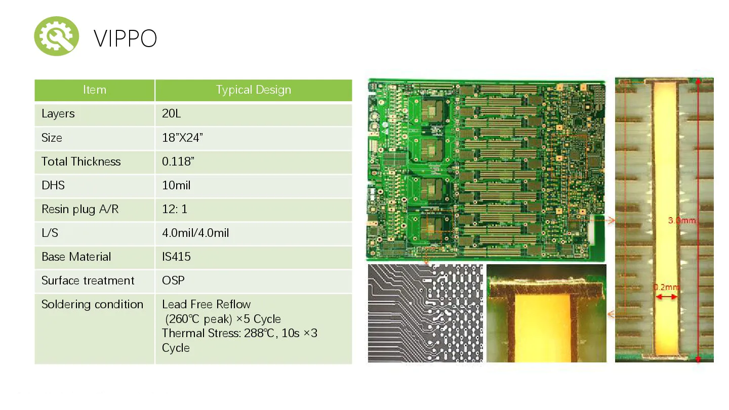 Rocket PCB multilayer pcb manufacturing hot-sale for sale
