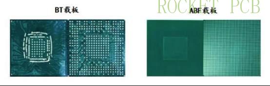 news-ABF substrate and BT news-ABF substrate and BT