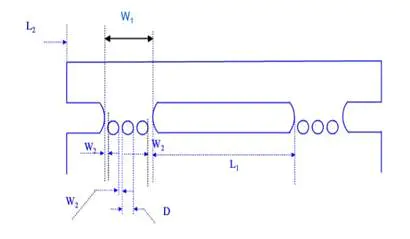 Why add PCB break-up tab