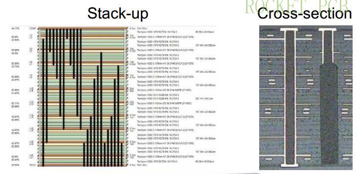 product-Rocket PCB-img