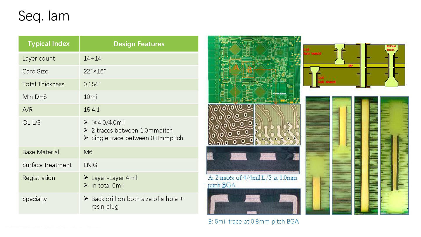 pcb technologies board at discount Rocket PCB-Rocket PCB-img
