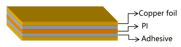 product-Rocket PCB-img