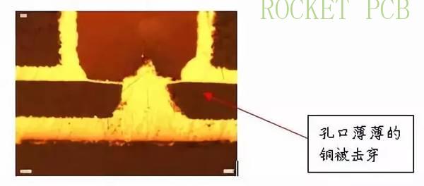 news-Rocket PCB-img-6