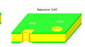 Rocket PCB double single sided circuit board turn around consumer security-16